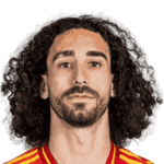Marc Cucurella portrait
