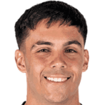 Hugo Sotelo portrait