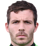 Markus Kolke profile