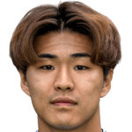 Kaito Mizuta portrait